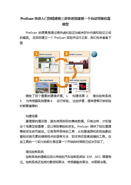 PreScan快速入门到精通第三讲快速搭建第一个自动驾驶仿真模型