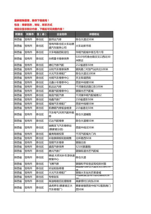 新版陕西省宝鸡市陈仓区汽车维修企业公司商家户名录单联系方式地址大全109家