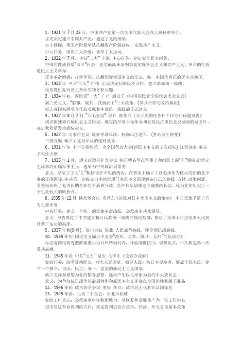 中国近代史重要会议