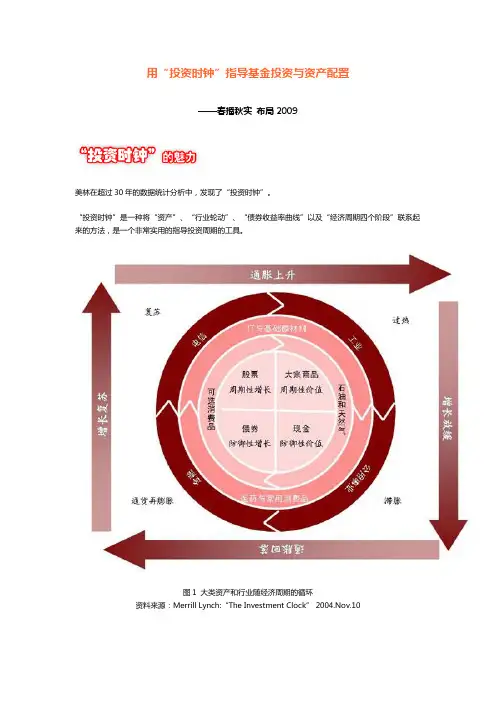 美林投资时钟_图文