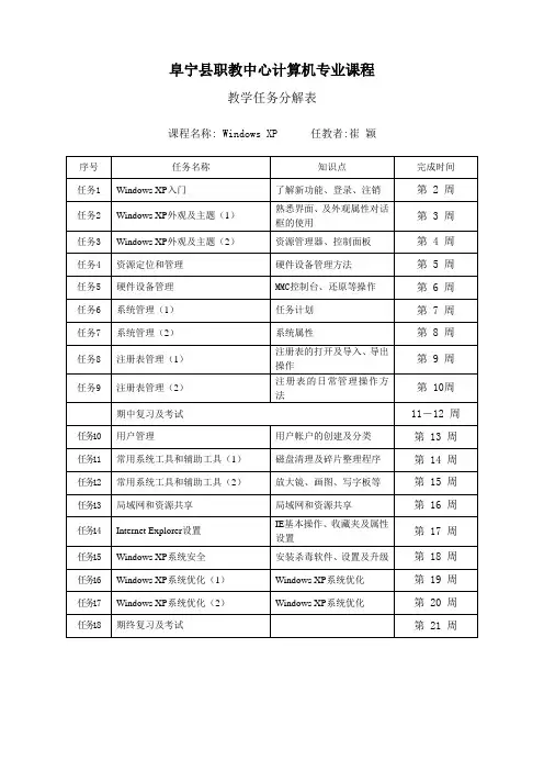 《WindowsXP》项目教学法崔颖