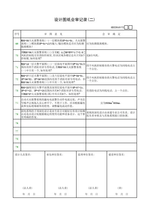 设计图纸会审记录(二)弱电