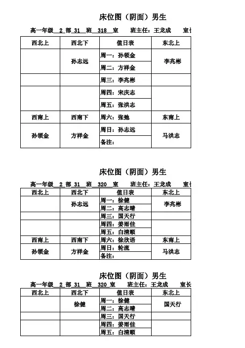 31班宿舍床位图