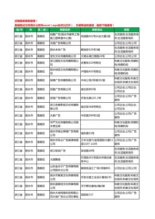 2020新版浙江省丽水市广告有限公司工商企业公司商家名录名单黄页联系方式大全217家