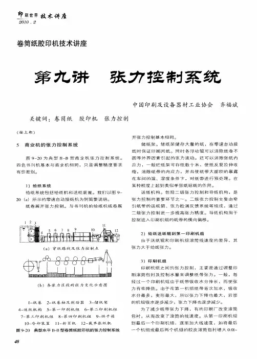 卷筒纸胶印机技术讲座 第九讲 张力控制系统