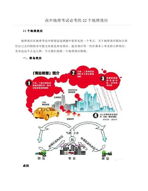 高中地理考试必考的22个地理效应