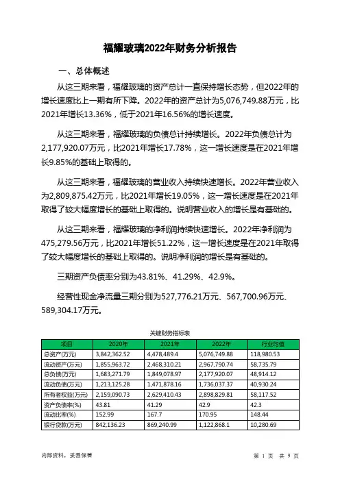 600660福耀玻璃2022年财务分析报告-银行版