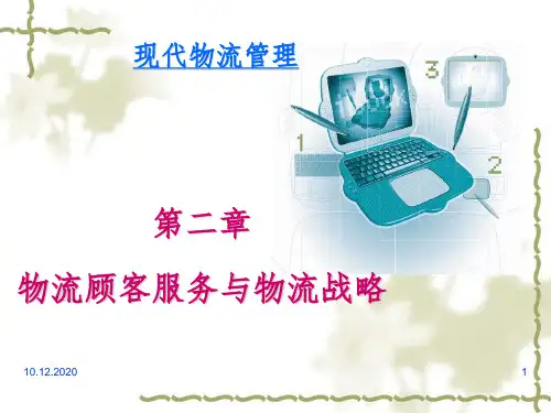 物流管理第2章PPT课件