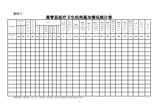 二甲医院基本情况统计表