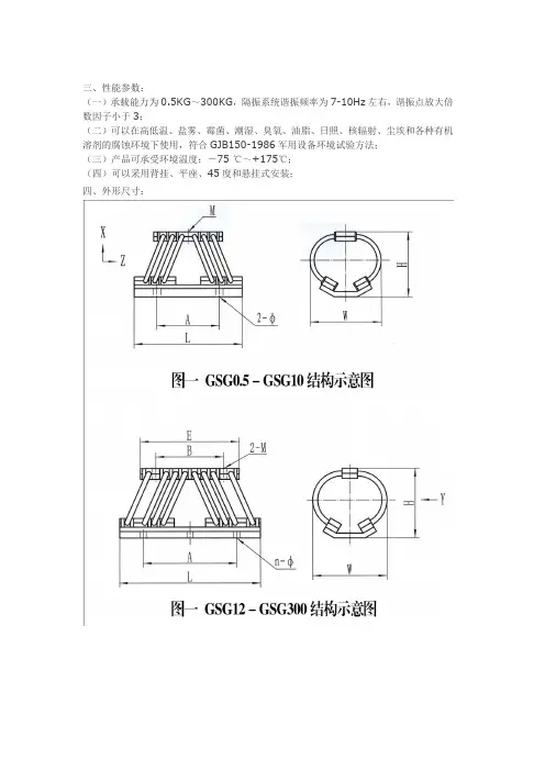 钢丝绳减震器规格
