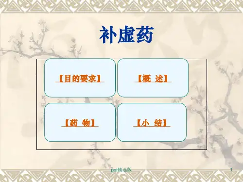 中药学——补虚药PPT课件