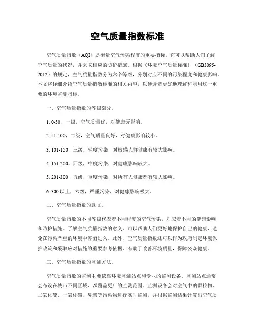 空气质量指数标准
