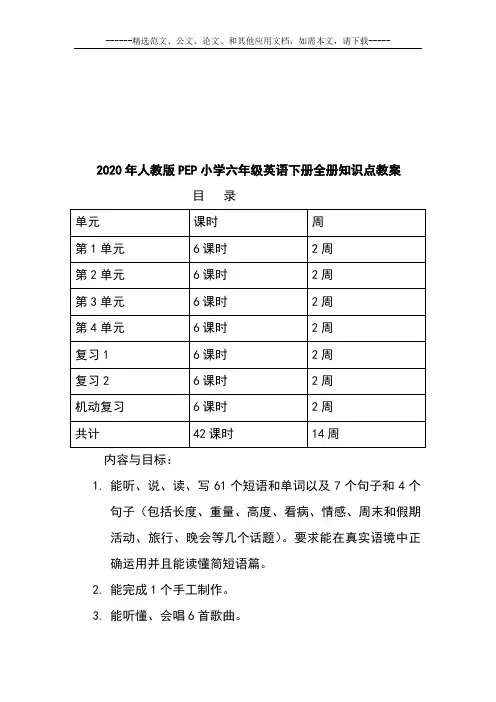 2020年人教版PEP小学六年级英语下册全册知识点教案