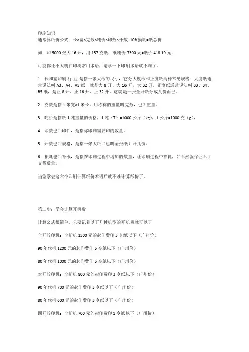 印刷基础知识