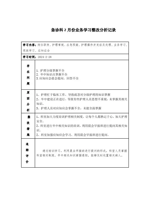 护理业务学习PDCA