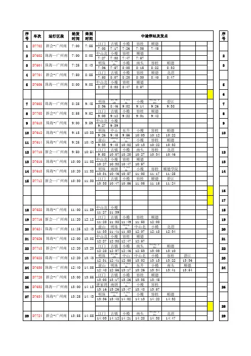 广珠城际动车组列车时刻表(自2013年7月1日起实行)(1)
