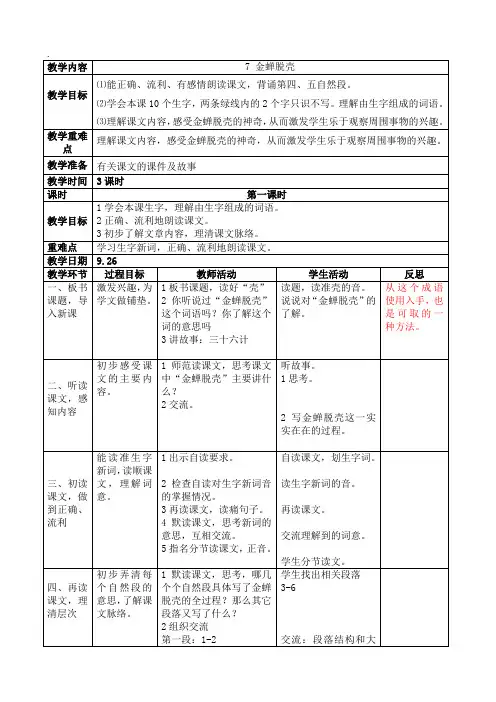 7 金蝉脱壳