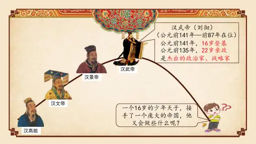 第12课 汉武帝巩固大一统王朝  课件(24张PPT).ppt