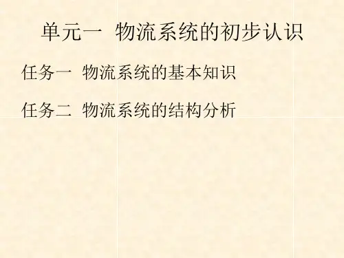 (精品)物流系统规划与设计(全套283页PPT课件)