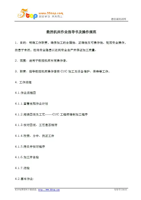 数控机床作业指导书及操作规范(1)