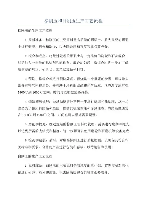 棕刚玉和白刚玉生产工艺流程