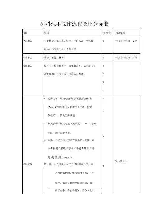 外科洗手操作流程及评分标准