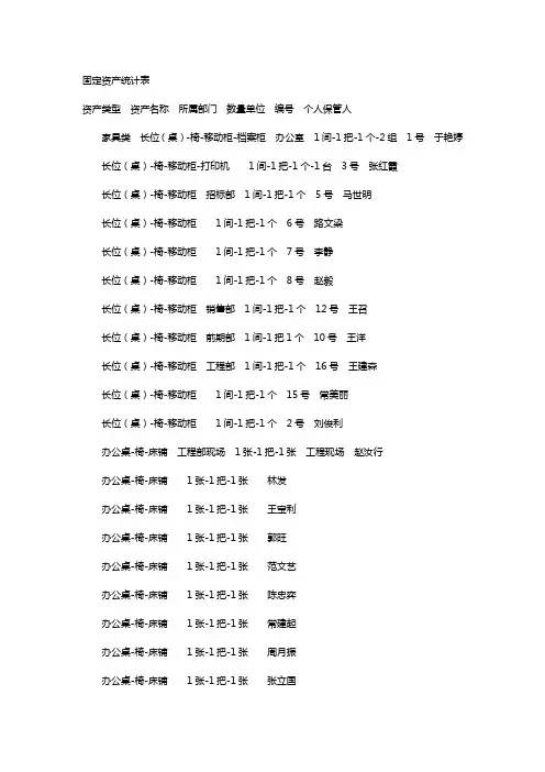 固定资产统计表