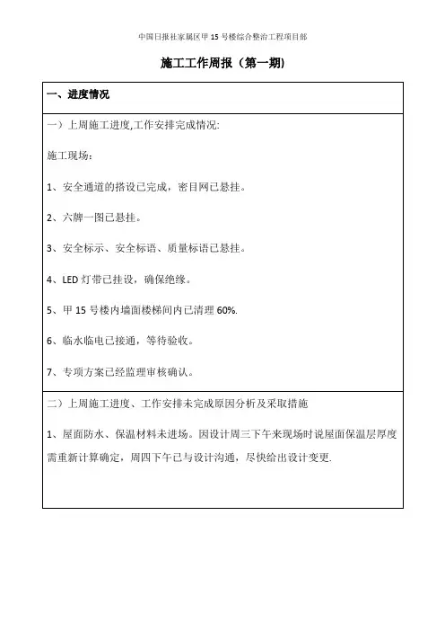 施工工作周报表