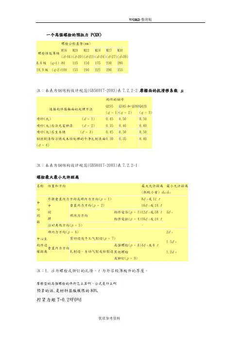 一个高强螺栓的预拉力P