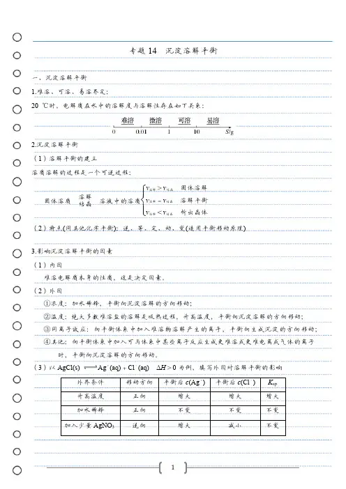 【学霸笔记】专题14  沉淀溶解平衡