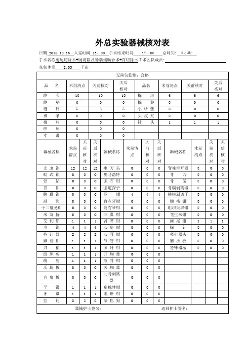 外科实验手术记录