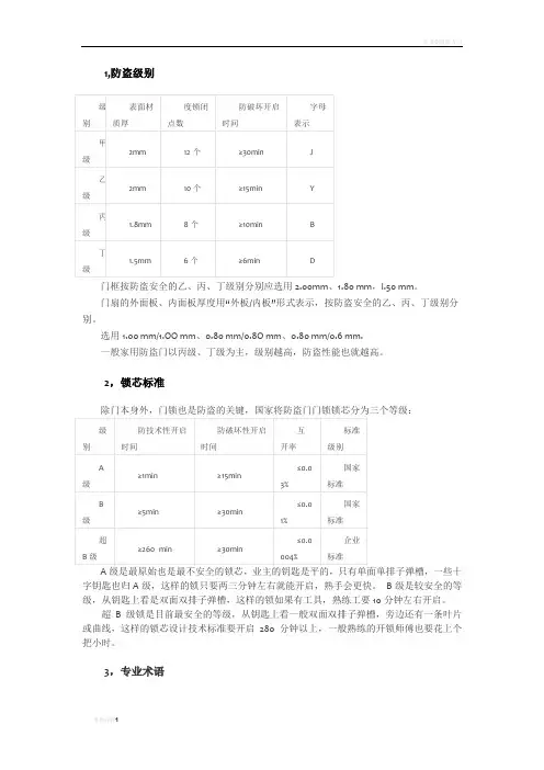 防盗门国家标准