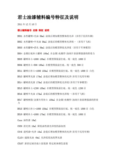 君士油漆辅料编号特征及说明