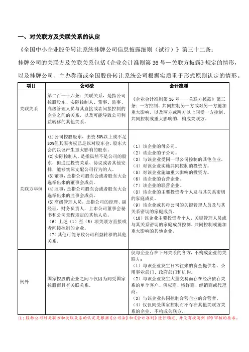 关联方及关联关系的认定
