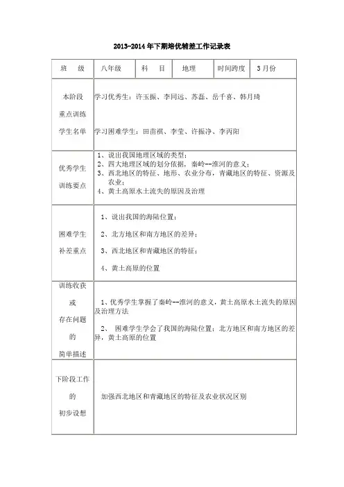 培优补差工作记录表(地理)
