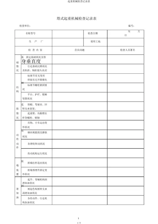 起重机械检查记录表