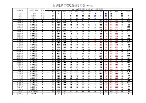 2011年金华市材料信息价22