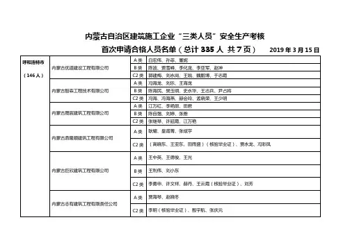 内蒙古自治区建筑施工企业三类人员安全生产考核