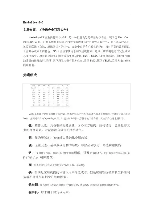 Hastelloy G-3成分密度以及对应牌号介绍