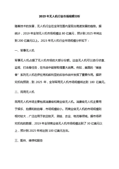 2023年无人机行业市场规模分析