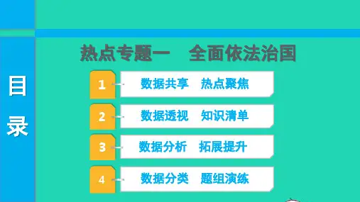 中考道德与法治第三部分热点探究热点专题一全面依法治国课