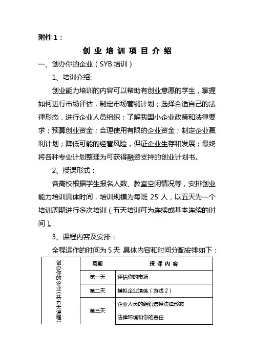 创业培训项目简介