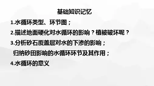 人教版地理《水循环》课件ppt