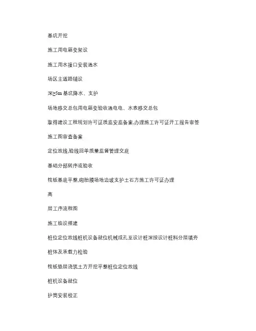 高层住宅工序流程图(完美版)汇总