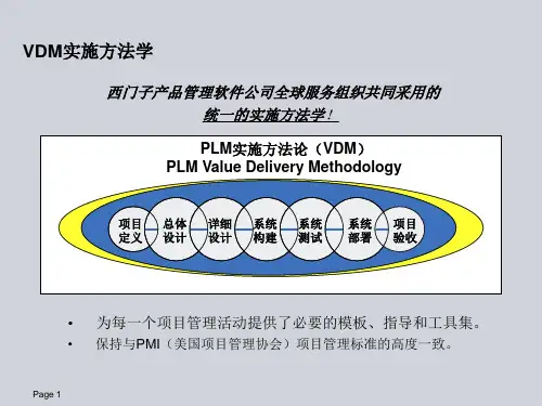西门子实施方法学