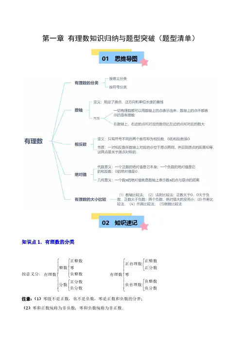 2024-2025学年人教版七年级数学上册第一章有理数知识归纳与题型突破含解析