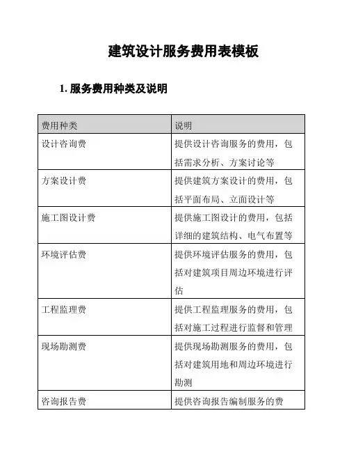 建筑设计服务费用表模板