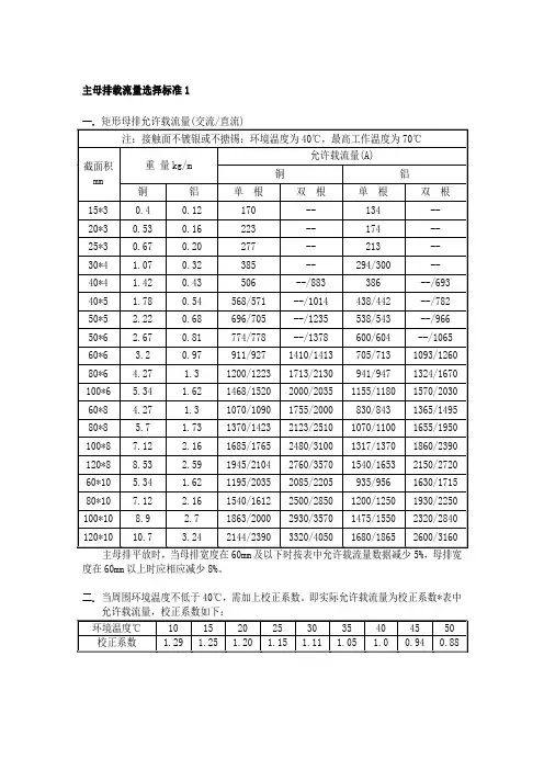 母排选型