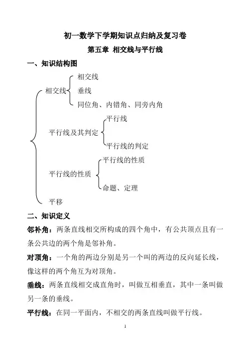 (完整word版)初一数学下学期知识点归纳及复习卷