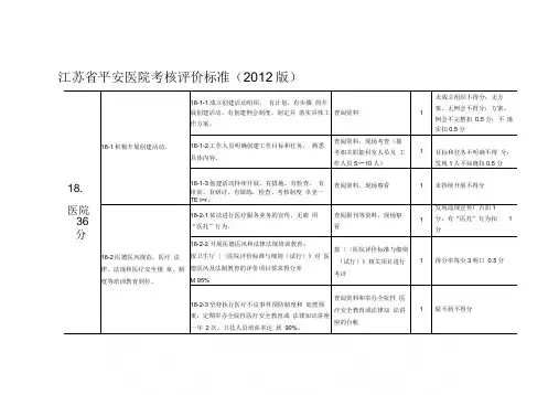 《江苏省平安医院考核评价标准》